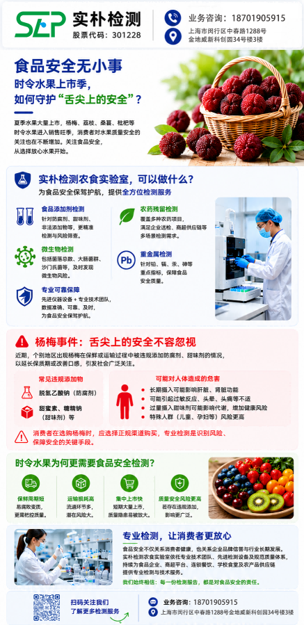 食品检测 | 食品安全无小事，守护“舌尖上的安全”